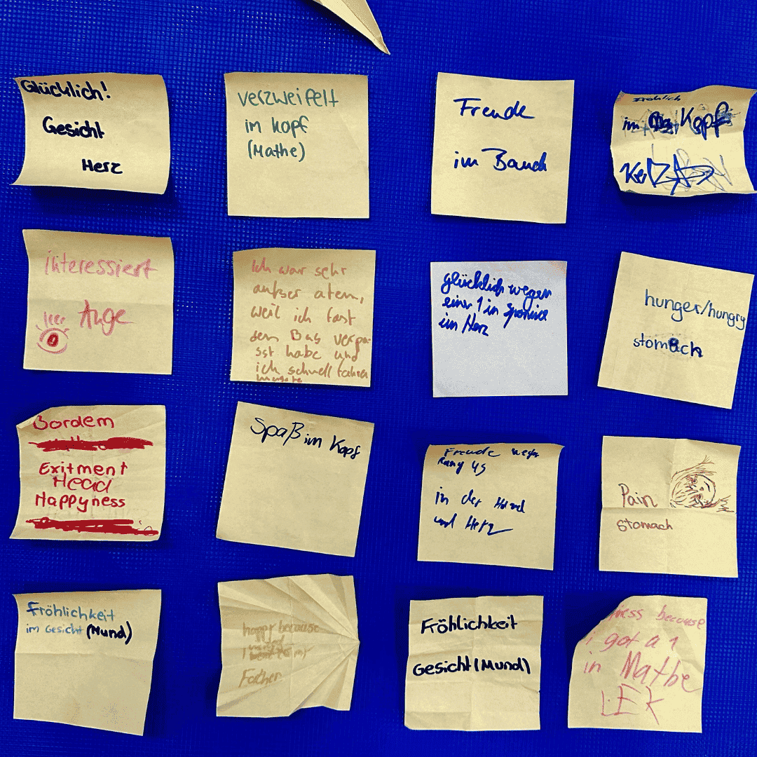 WUW_in Brandenburg_Wand der Gefühle_Foto_Giulia Del Balzi Blaue Wand mit gelben Klebezetteln, auf denen Schüler*innen ihre Gefühle notiert haben